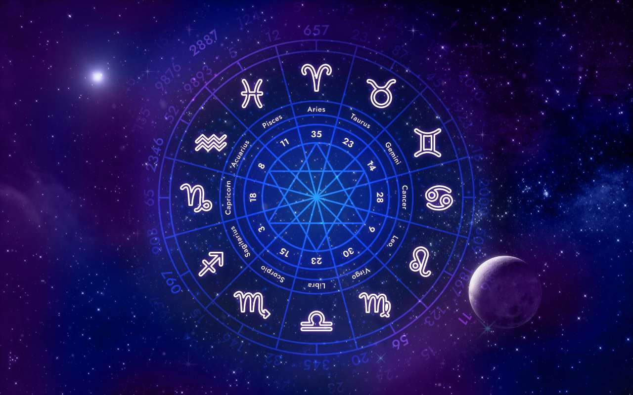 La ruota dei segni zodiacali 